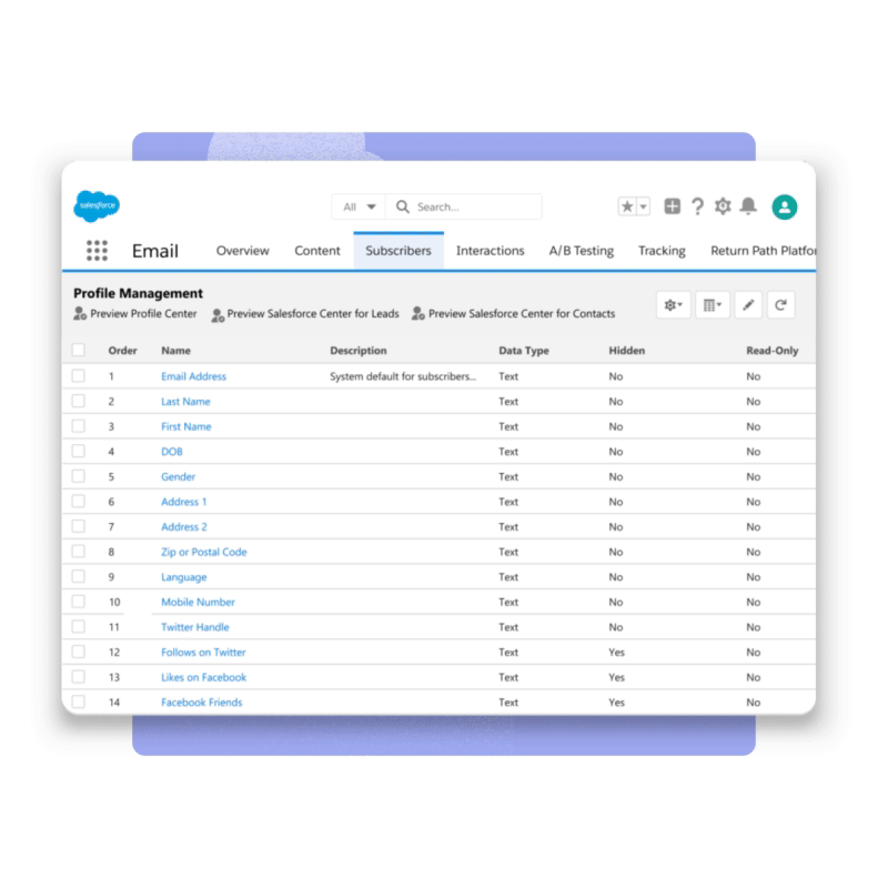 Data Cloud for Marketing