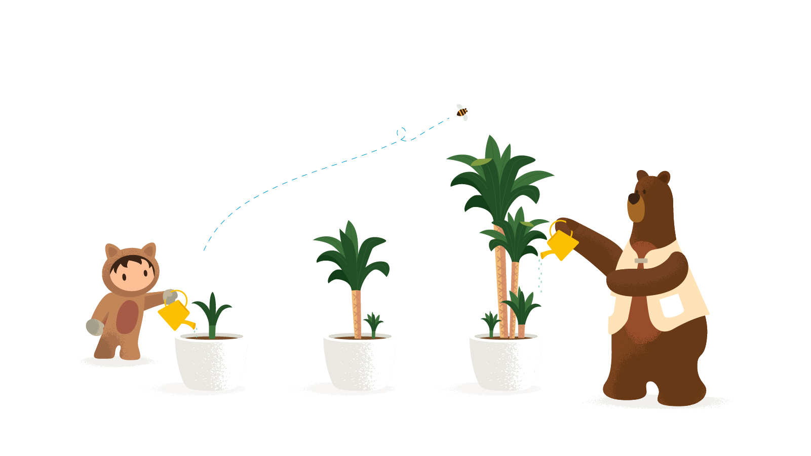 Lead nurturing can take many forms