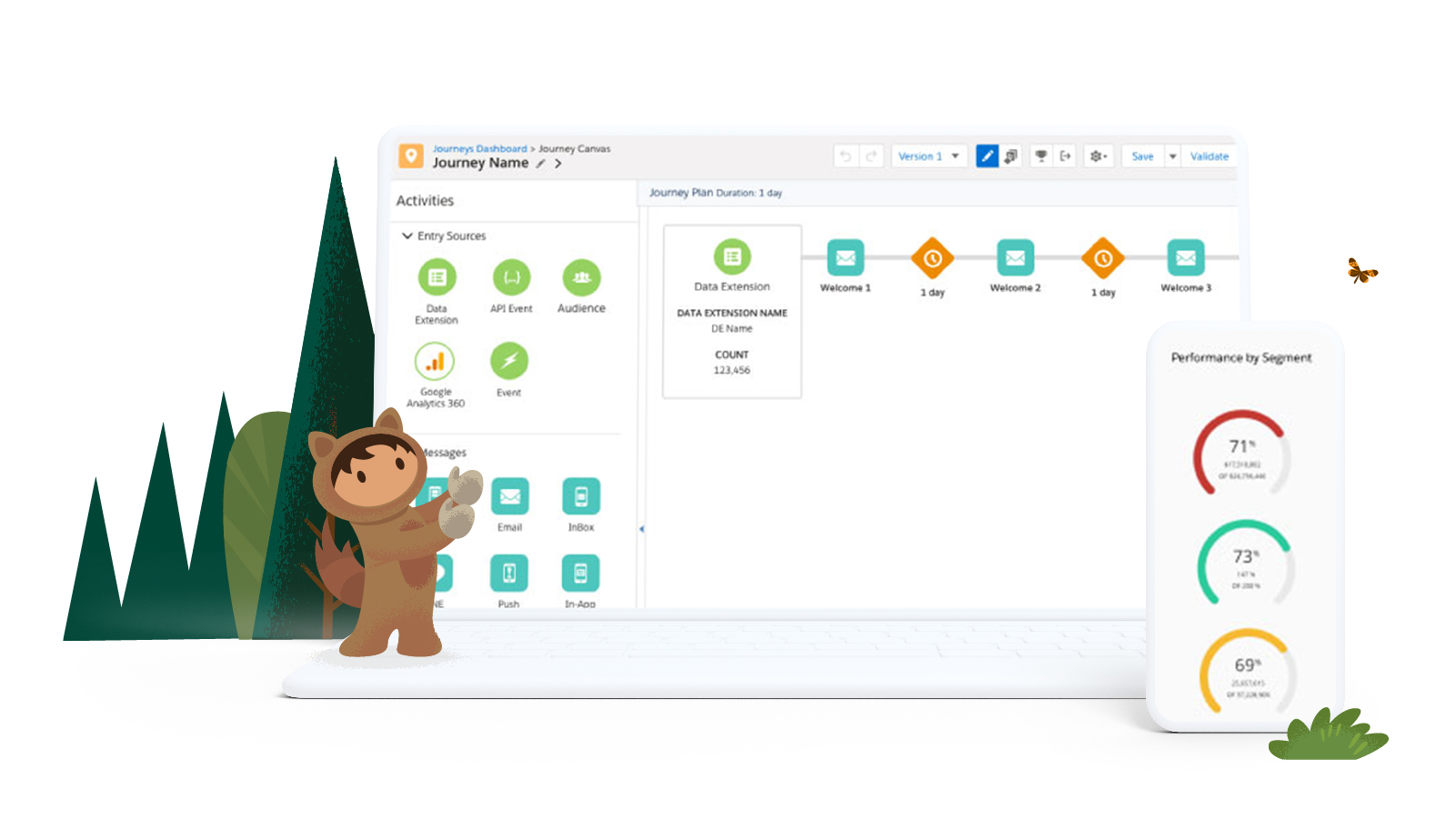 Why Marketing Cloud Account Engagement Is the Premium Marketing Automation Solution