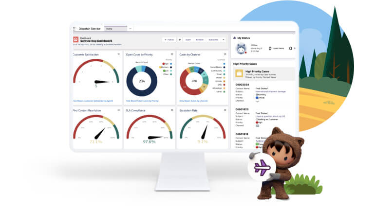 Astro with an tablet screen displaying a Salesforce dashboard.