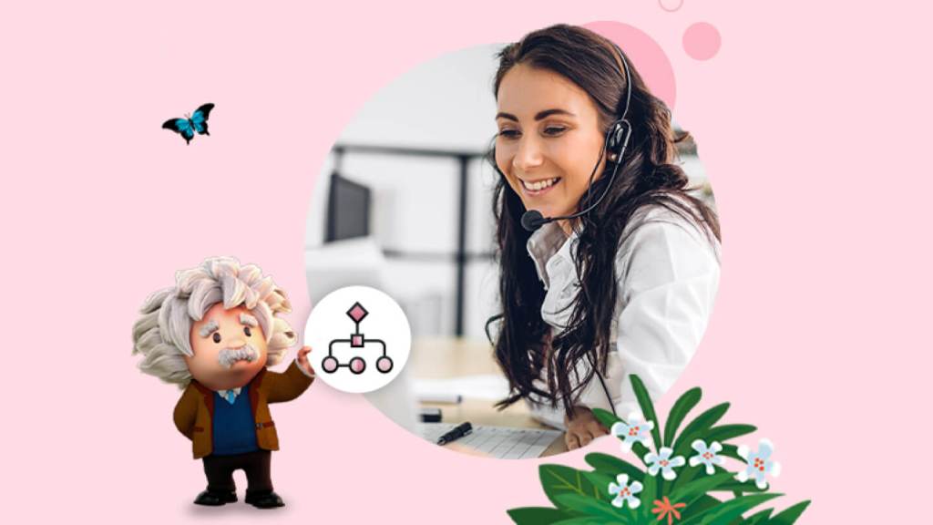 Strategy with Marketing communication and Automation