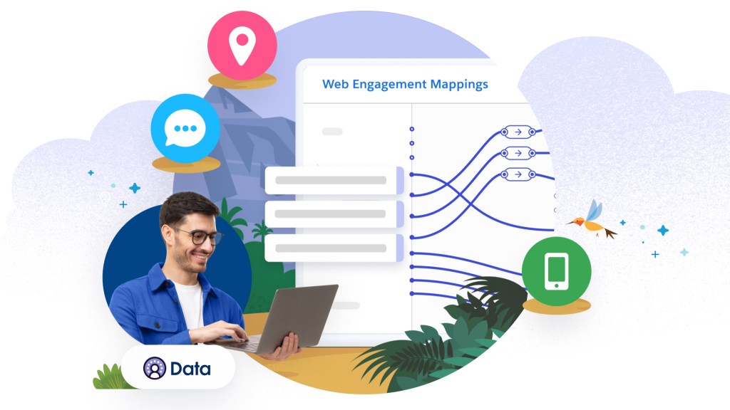 Unlock, unify and take action on all your data with Data Cloud.