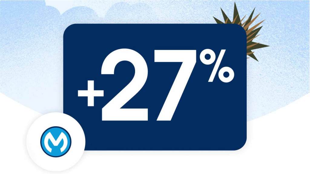 +27%