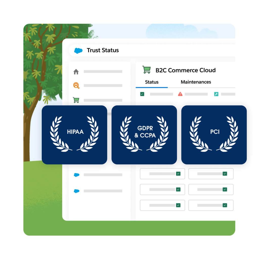Trust Status window containing a B2B Commerce cloud screen.