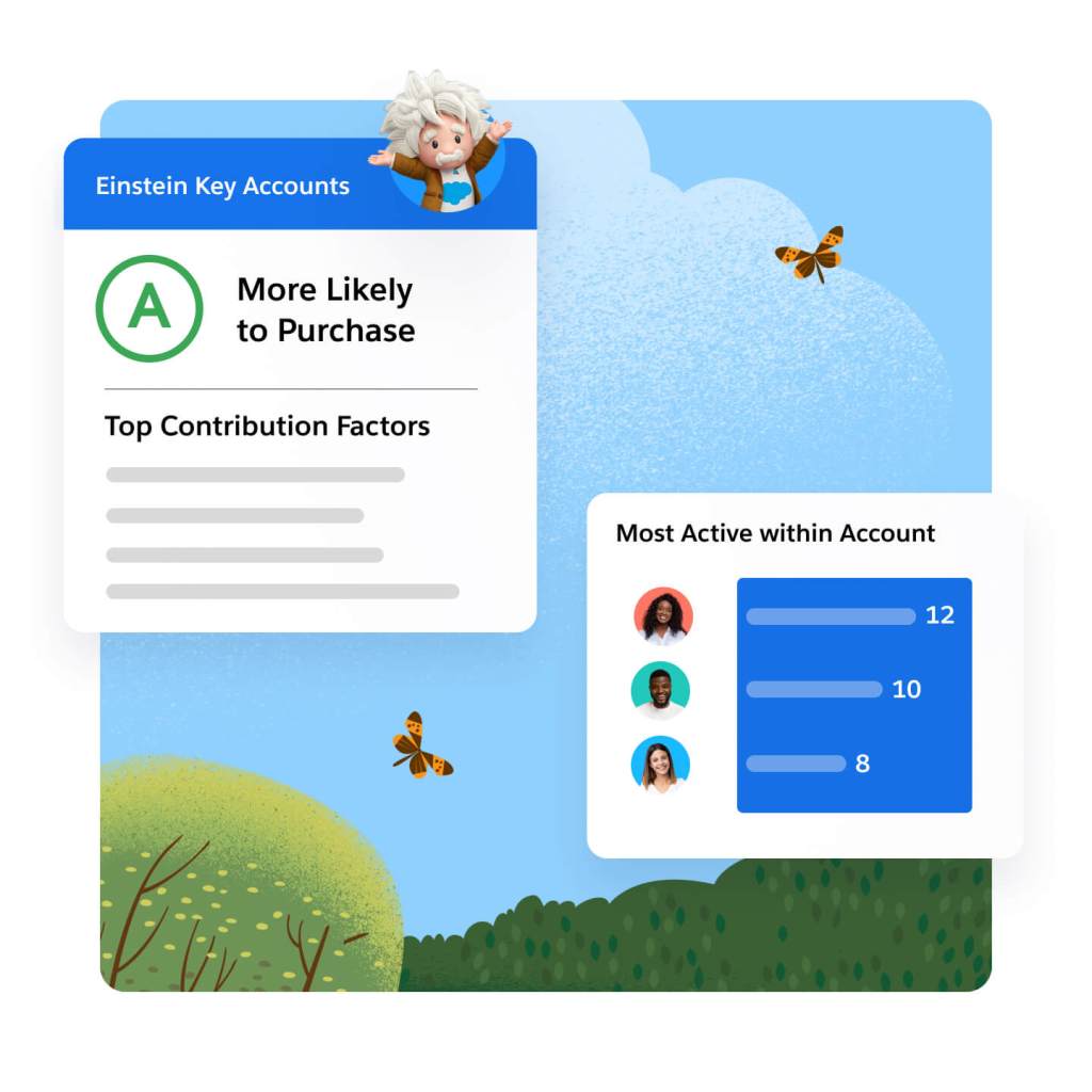 ABM Einstein Key Accounts interface displaying data for top contribution factors and most active within account. 