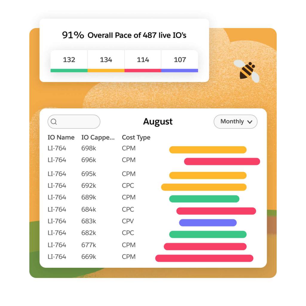 Image of Einstein standing with outstretched arms in front of a content planning dashboard.