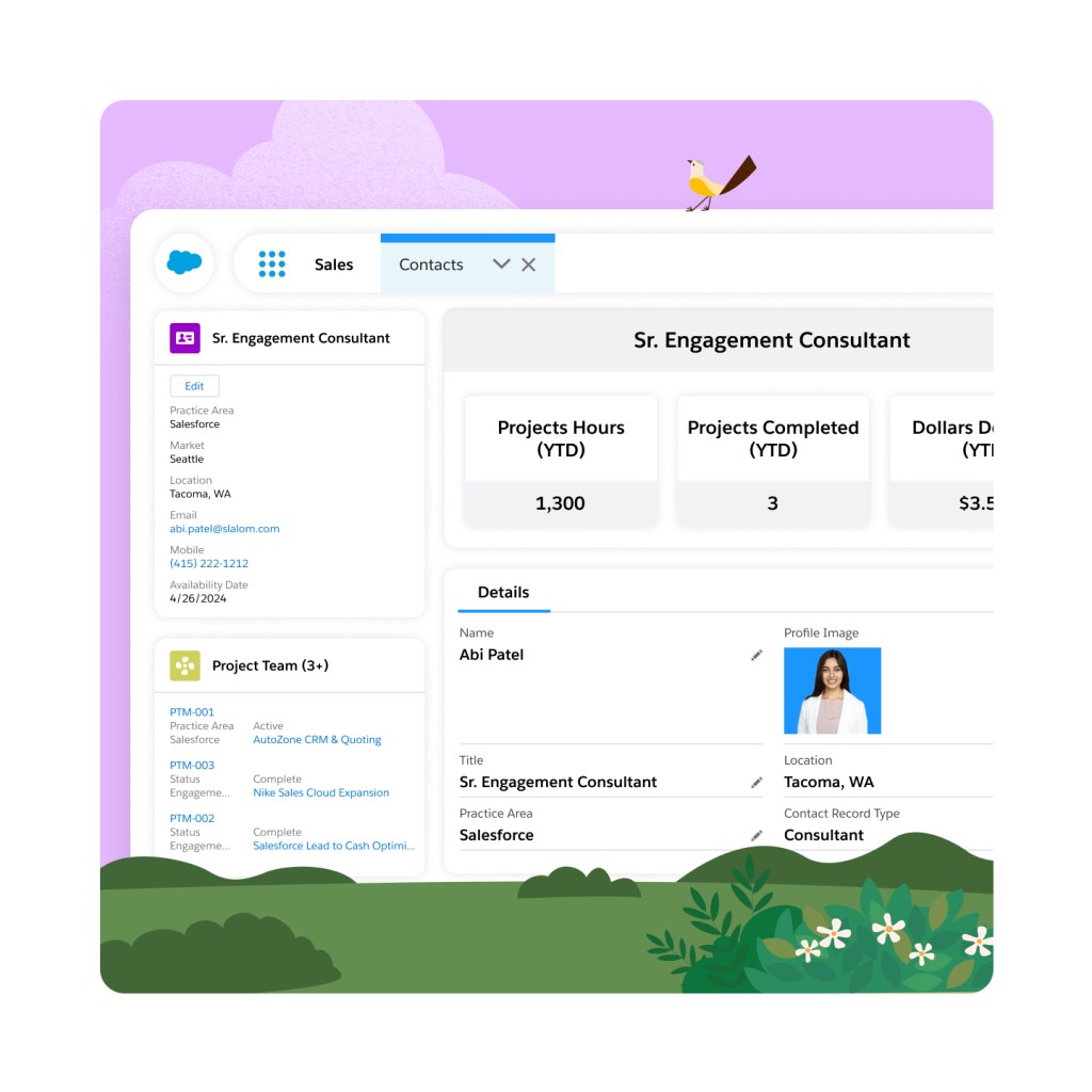 A dashboard for engagement performance. 