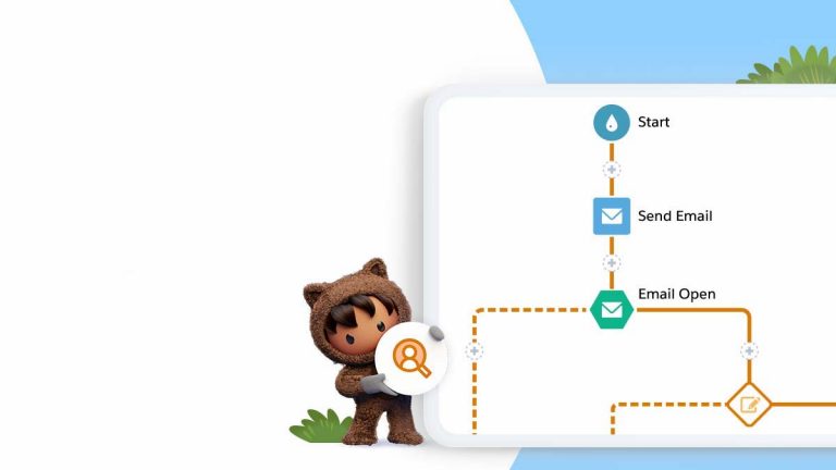 Marketing Account Engagement interactive tour