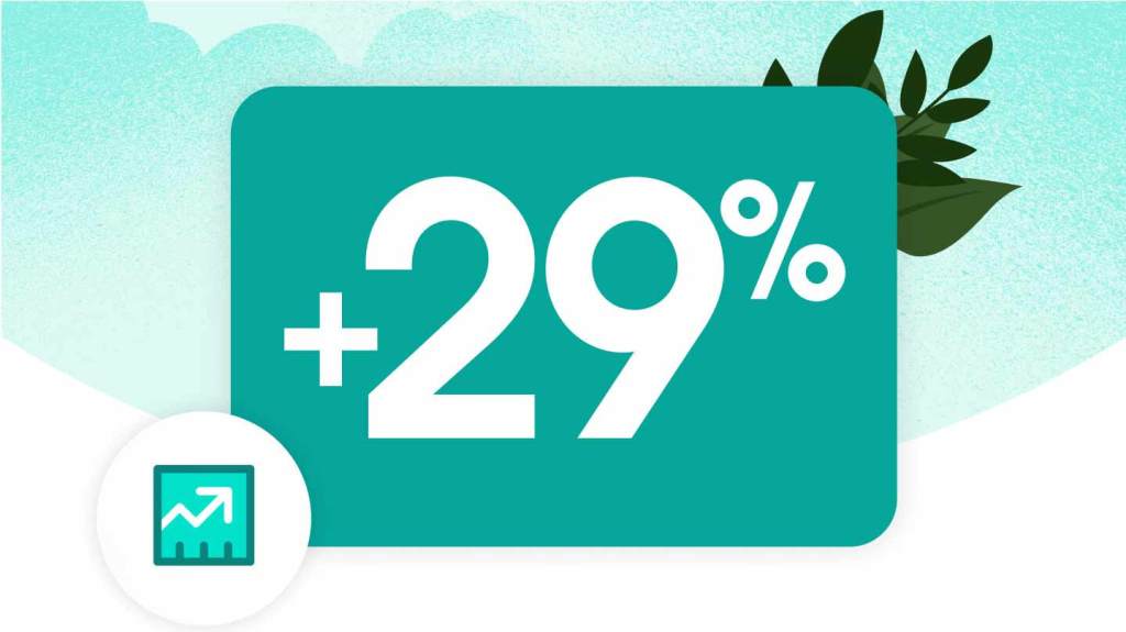 +29%