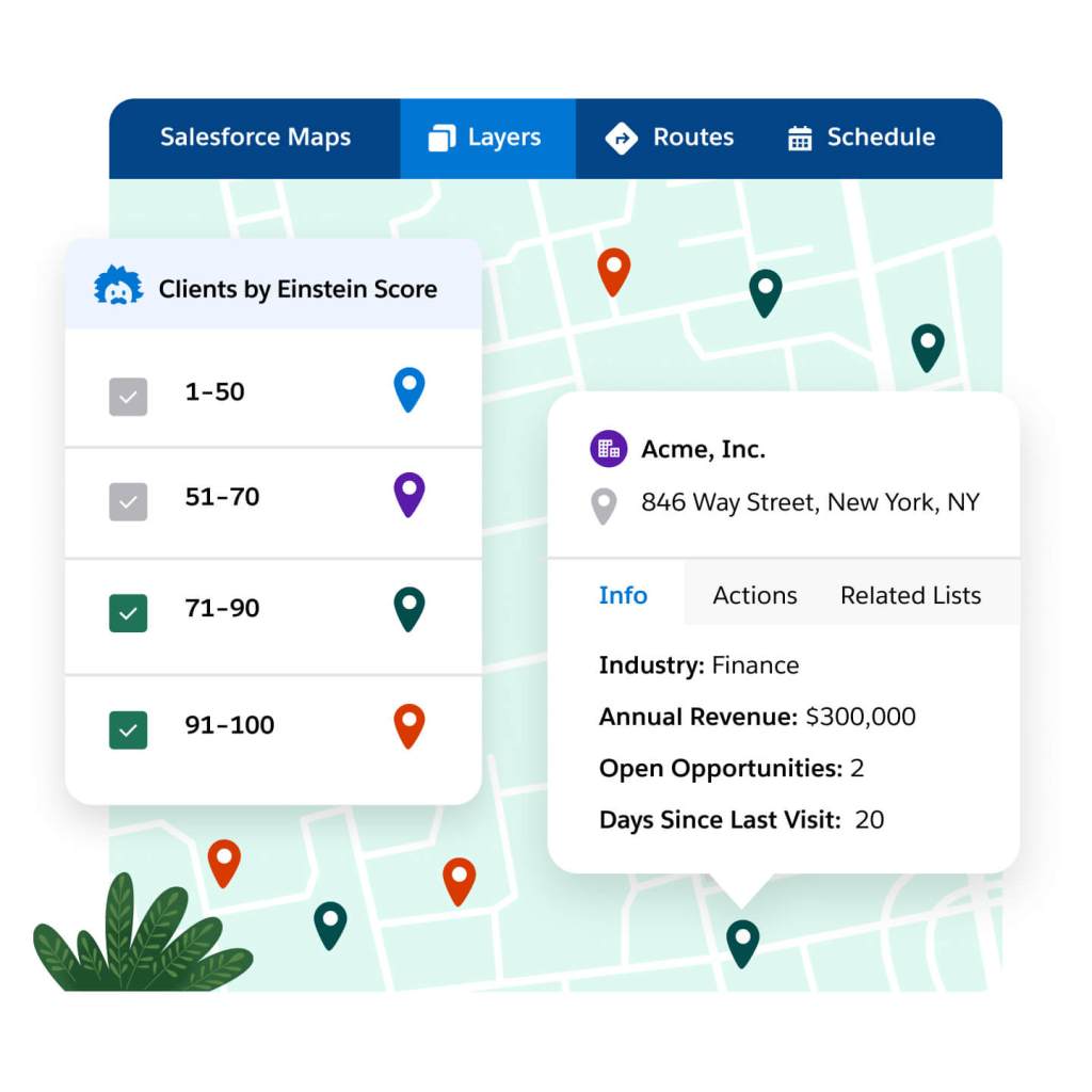 A pop-up on a map colour codes clients by score. With a click into individual clients, a user sees more detailed information.
