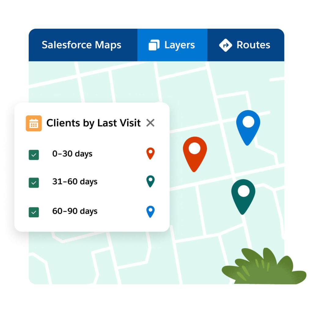 Markers on a map show locations of clients' last visited and are colour-coded to show time since the most recent visit. 