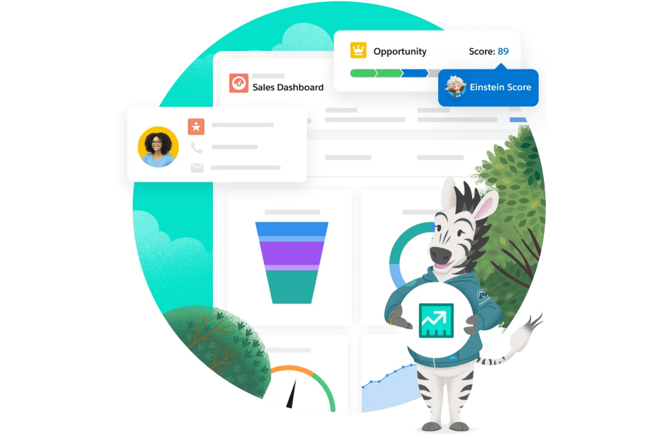 A sales dashboard shows metrics as well as opportuntities with an Einstein score of 89.