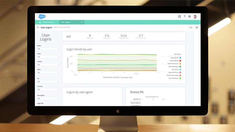 open source salesforce apps