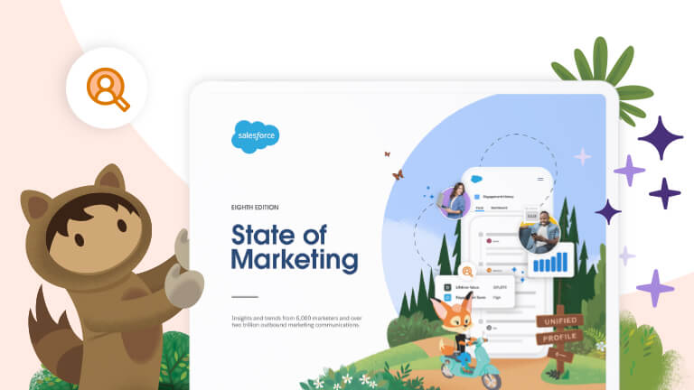 State of Marketing 8th Edition cover
