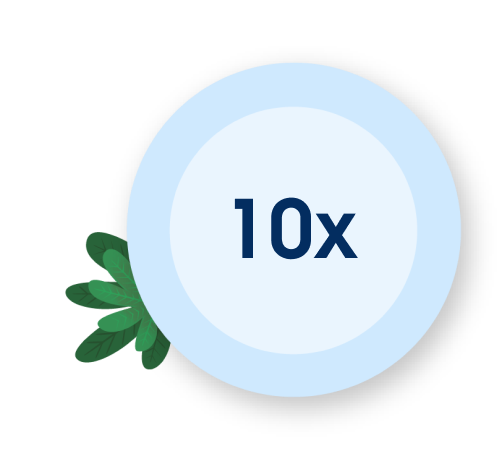 10x