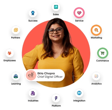 Image of Ekta Chopra, Chief Digital Officer for e.l.f. Beauty