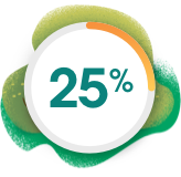 Image that says 25%