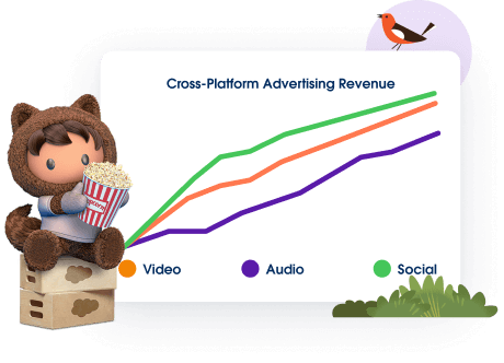 Astro with popcorn next to revenue chart