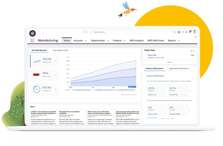 Manufacturing platform data screen