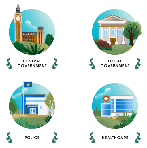 Public sector buildings: Central Government, Local Government, Police, Healthcare
