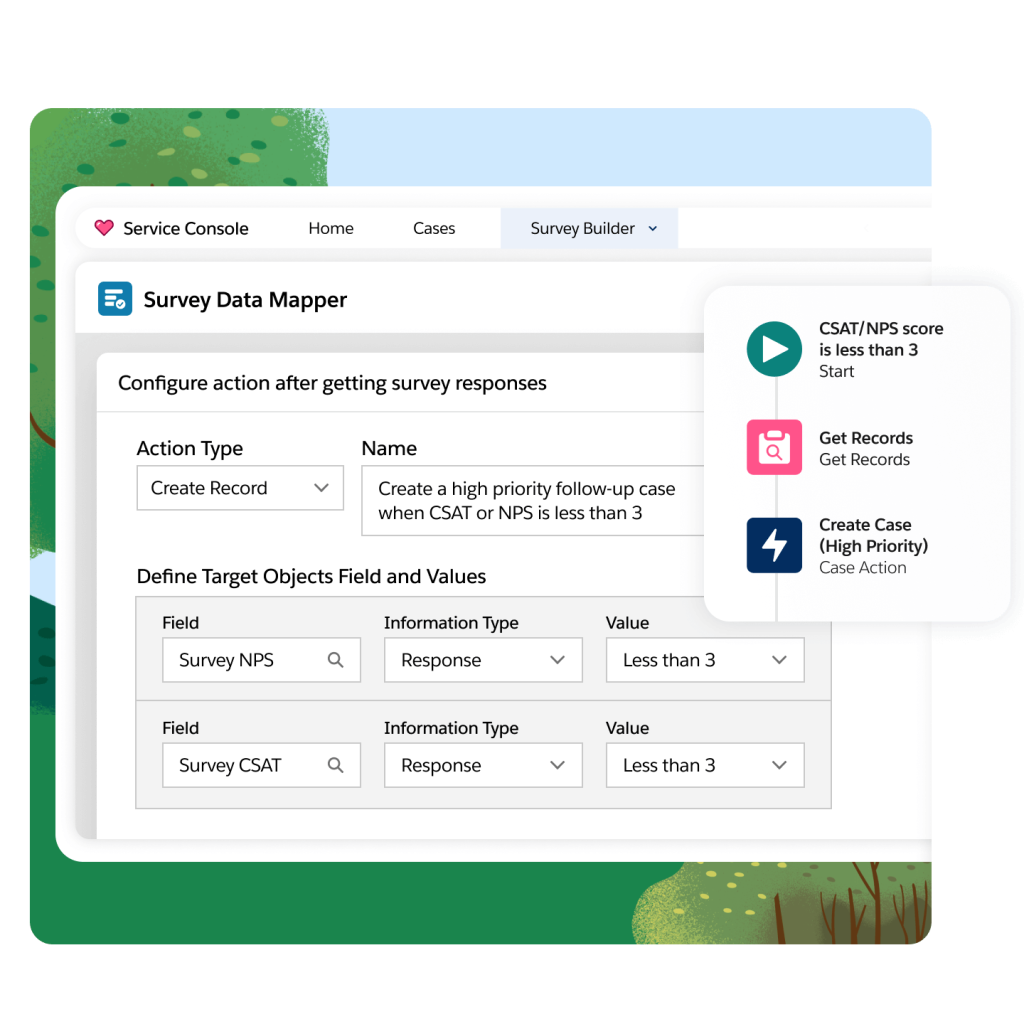 An example of Survey Data Mapper in the Salesfoce Surveys dashboard