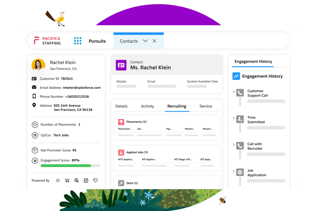 An employee dashboard showcasing recruiting status and engagement history.