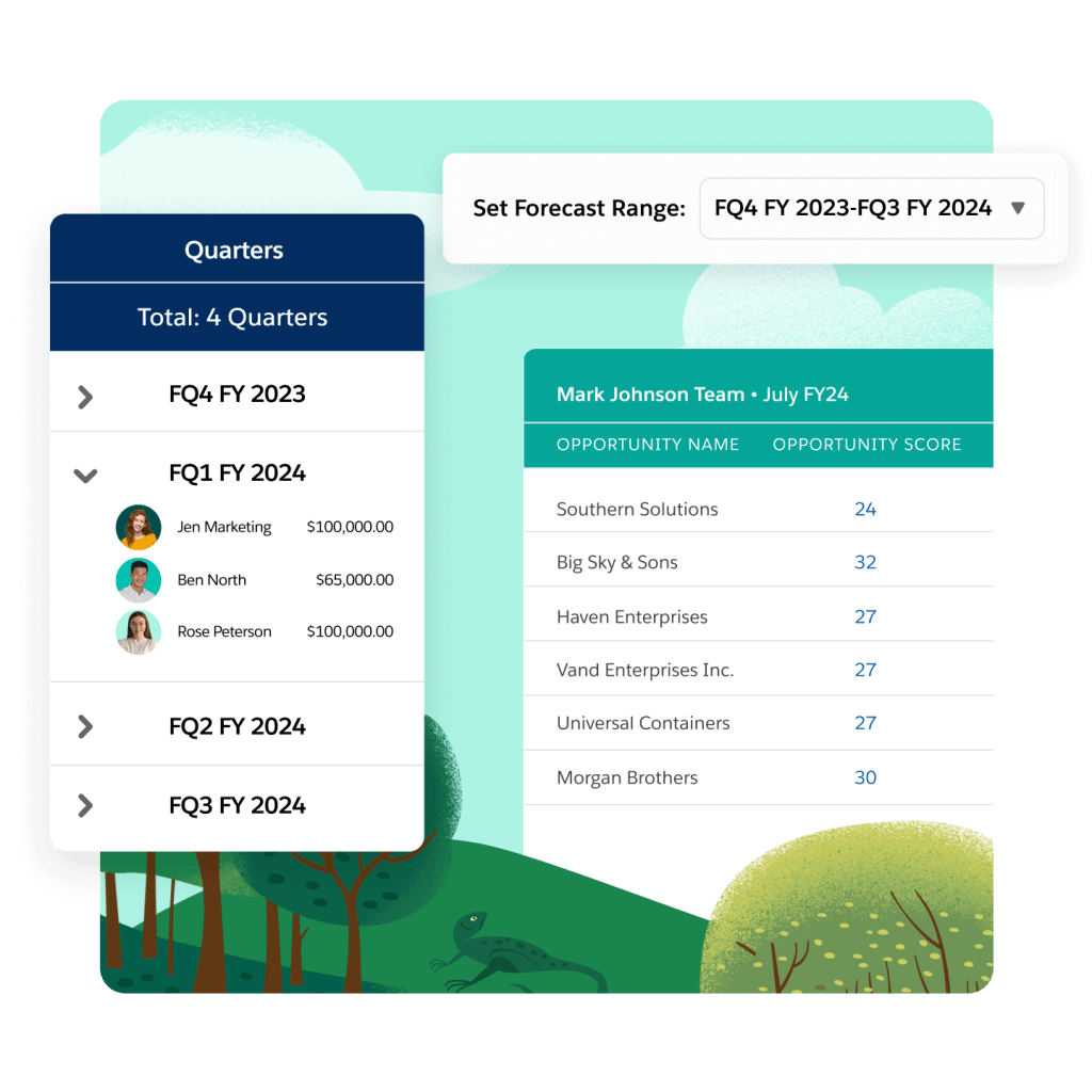 A screen shows options to view contacts, leads, opportunities, a to-do-list, and tutorials and setup.