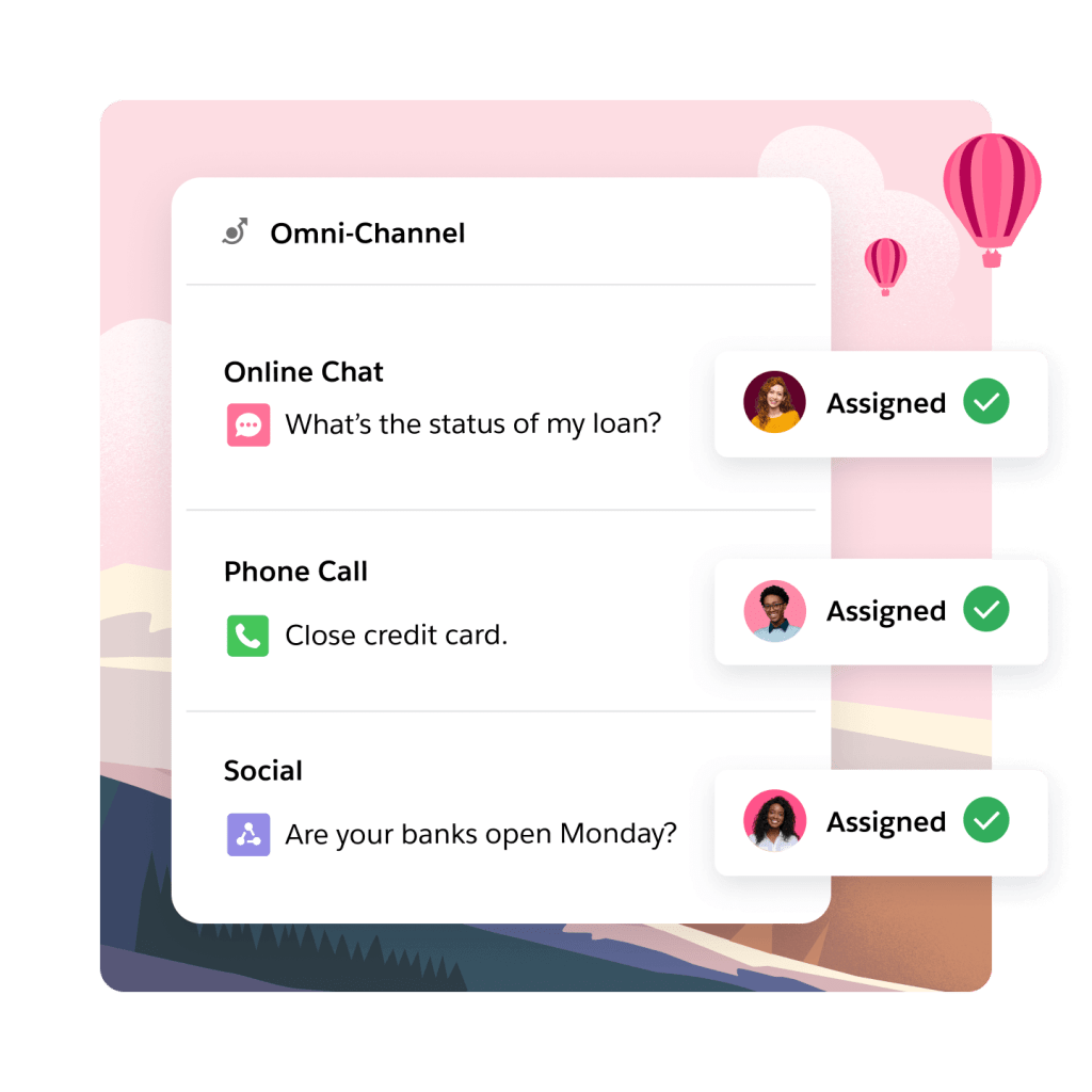 A UI showing chat, phone, and social service interactions routed to the right agents.