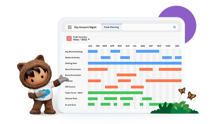 Key account management calendar view