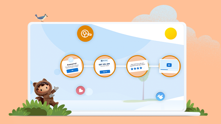 Power every marketing moment with AI + Data + CRM.