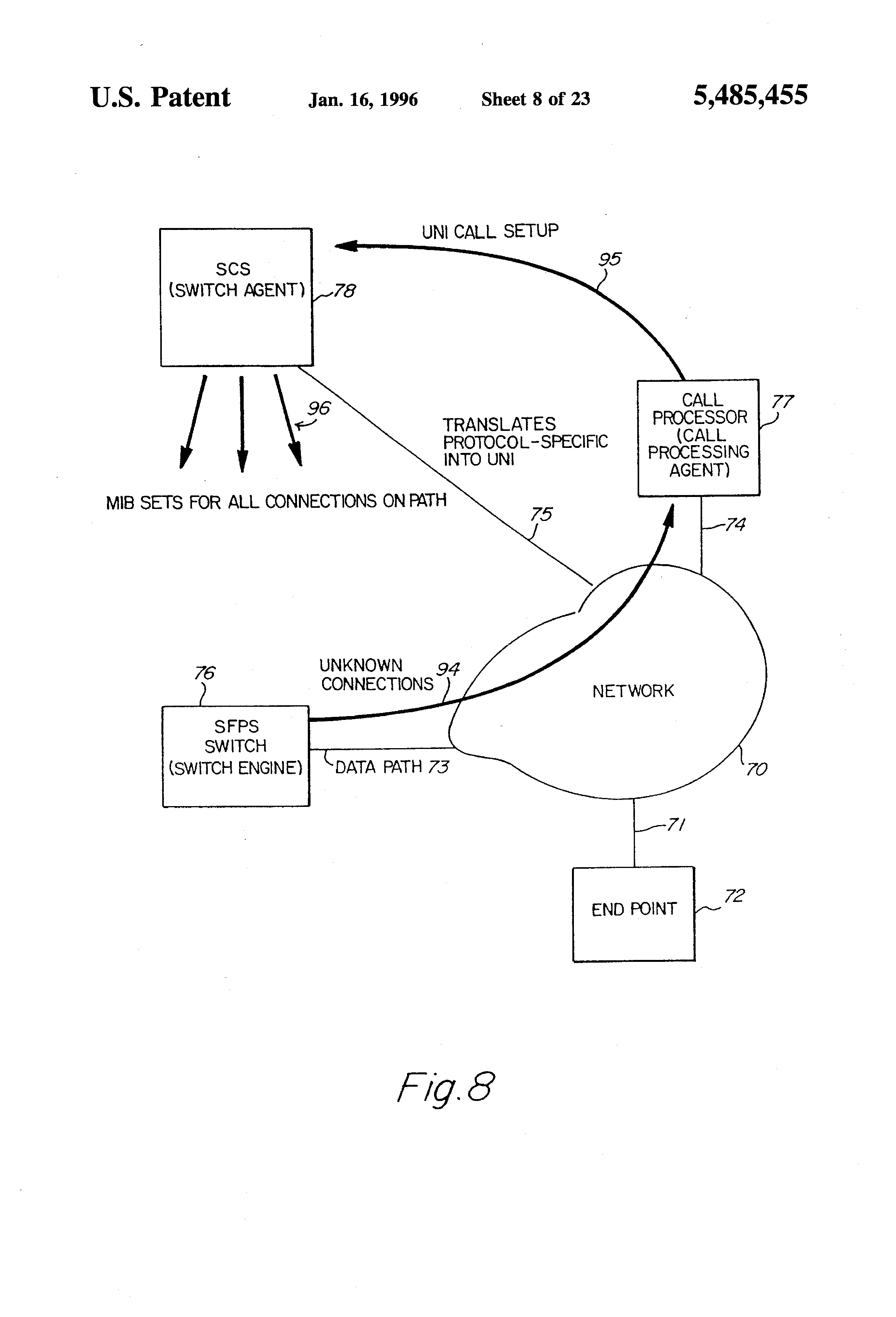 Depiction of Cloud Computing